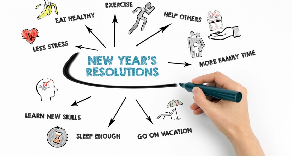 New Year Resolution – Self Reckoning