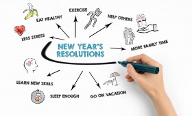 New Year Resolution – Self Reckoning
